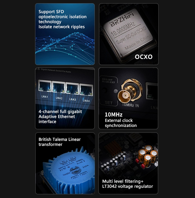 BRZHIFI Audio Network Switch N - Audio Music Enhancer avis et prix