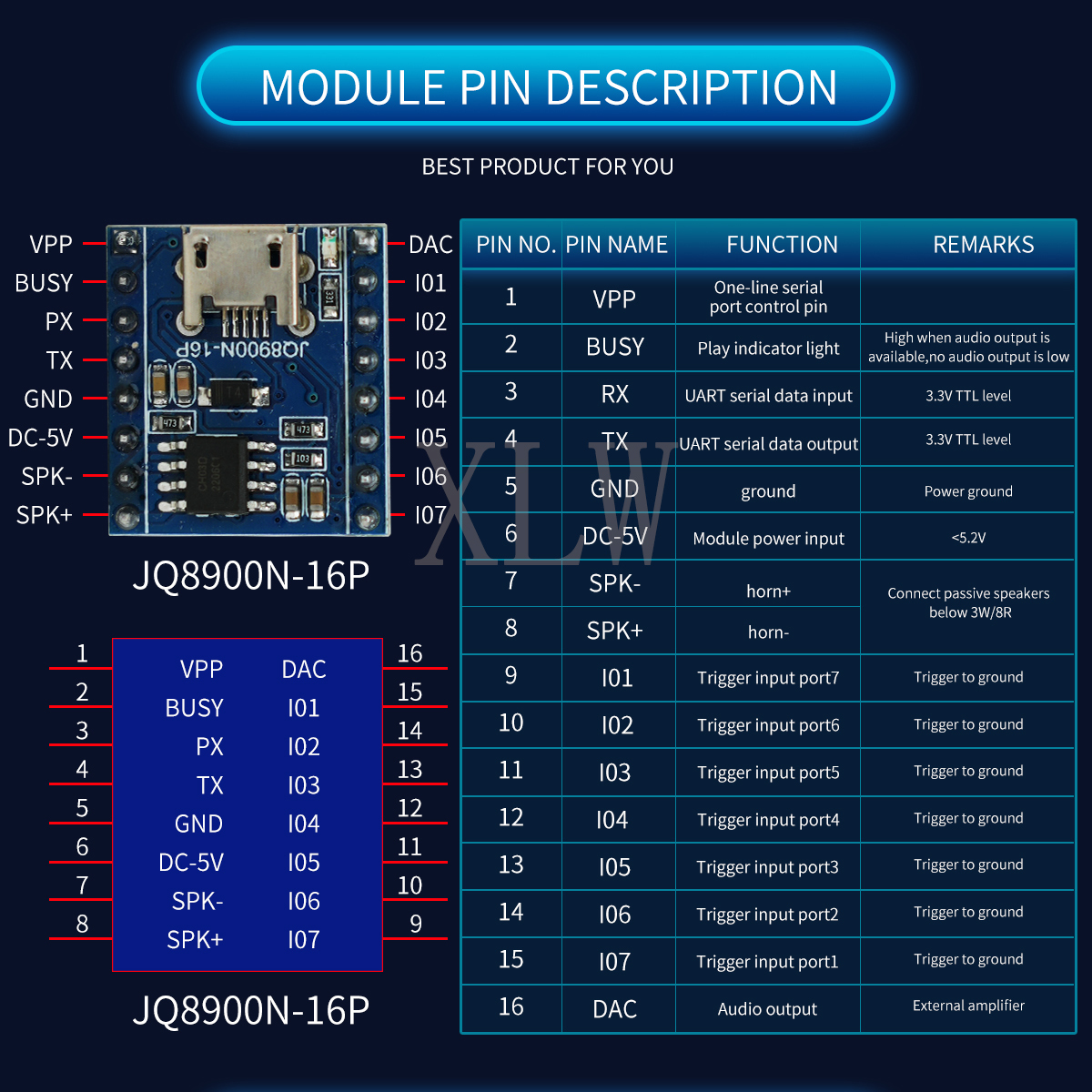 Voice Playback Module, JQ8900N - Audio Music Mp3 Download avis et prix