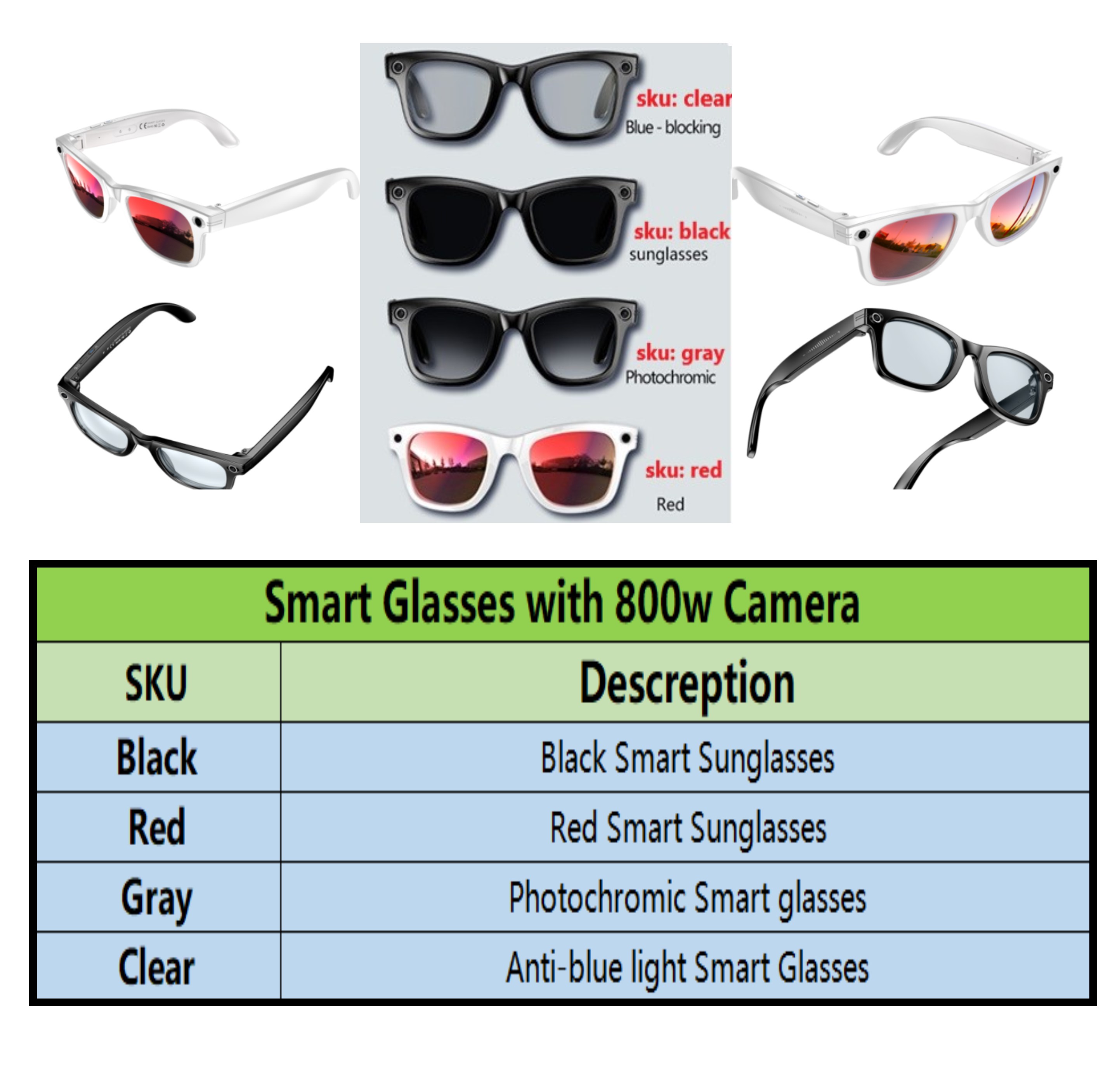 Trending Smart Sunglasses With - Audio Music To Video Ai Free avis et prix