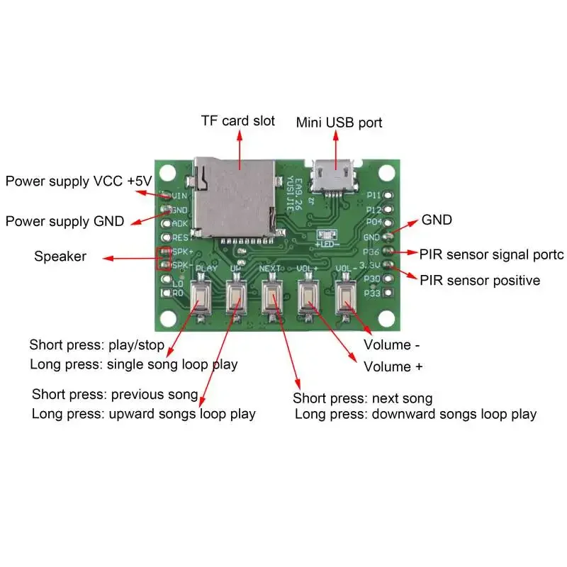 MP3 Voice Module Kit Welcomer  - Audio Music Mp3 Download avis et prix