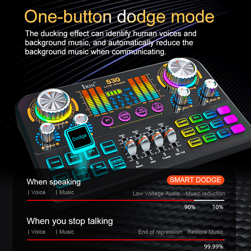 IRIN S30 Live Sound Card Audio - Audio Music Dj avis et prix