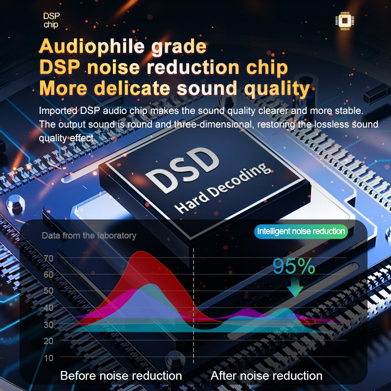 IRIN S30 Live Sound Card Audio - Audio Music Dj avis et prix