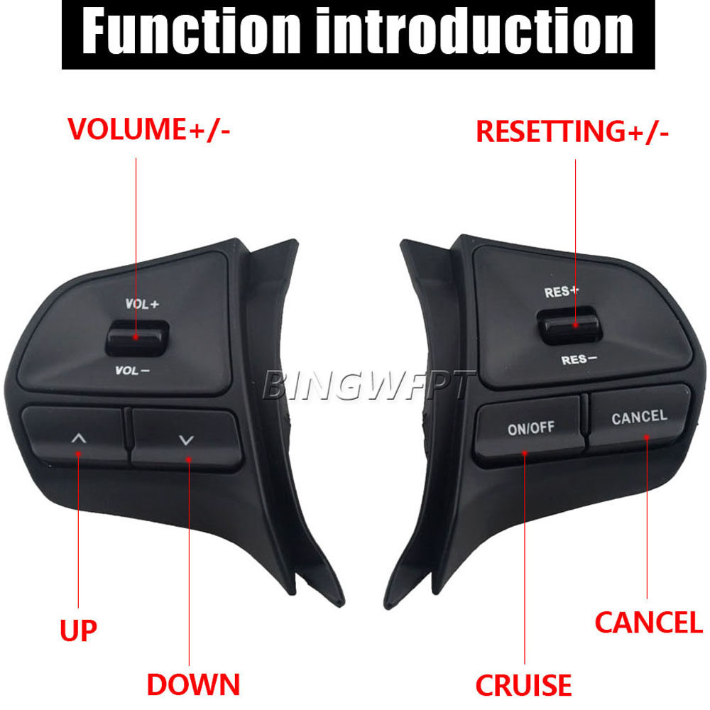 Cruise Switch With backlight f - Music Song Audio avis et prix