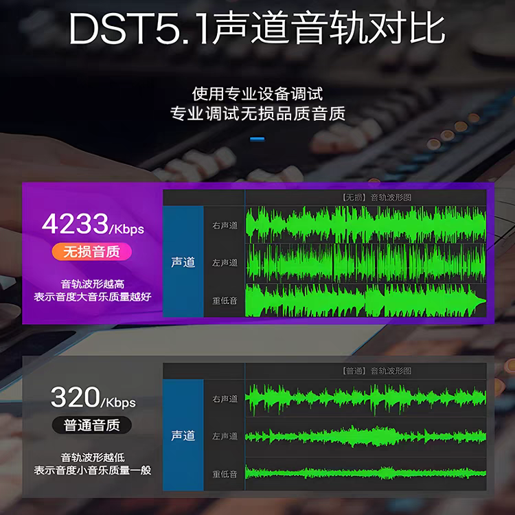 Car USB  Song 2026    New Soun - Music Song Audio avis et prix