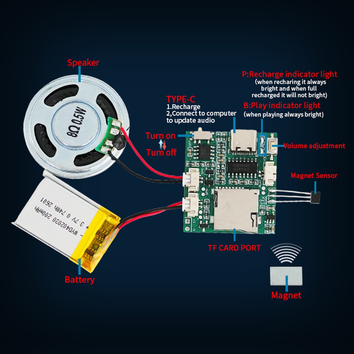 Programmable Sound Recorder Mo - Audio Music Mp3 Download avis et prix
