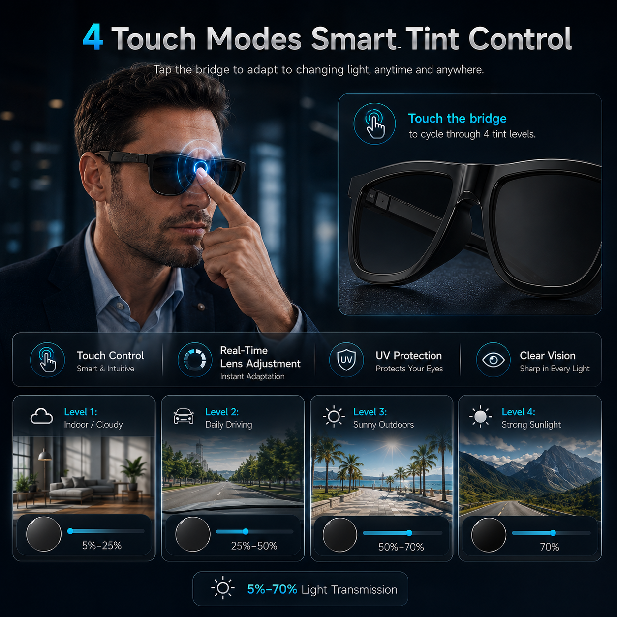 New Touch-Color Change Smart A - Audio Music To Video Ai Free avis et prix