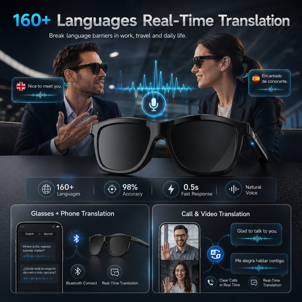 New Touch-Color Change Smart A - Audio Music To Video Ai Free avis et prix
