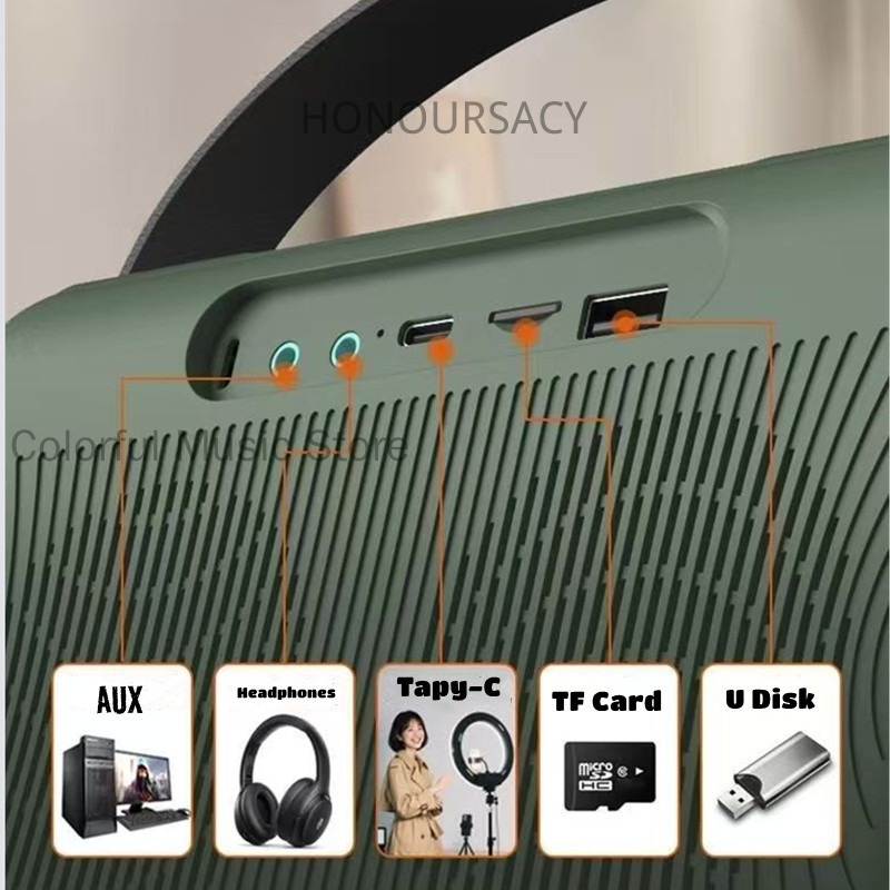 Sansui F58 7-inch MP4 Videos P - Audio Music Lyrics avis et prix