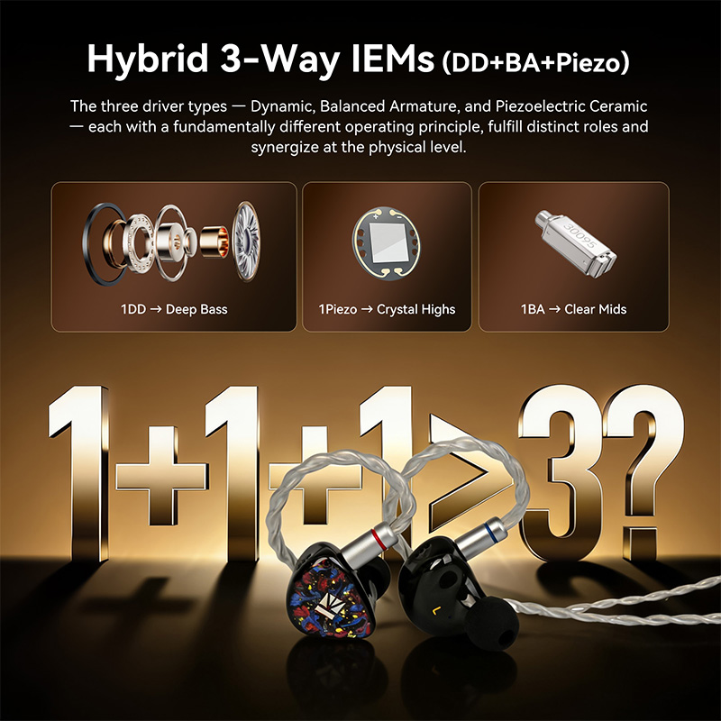  KBEAR Kalideer Apex-P6 HiFi  - Audio Music Dj avis et prix