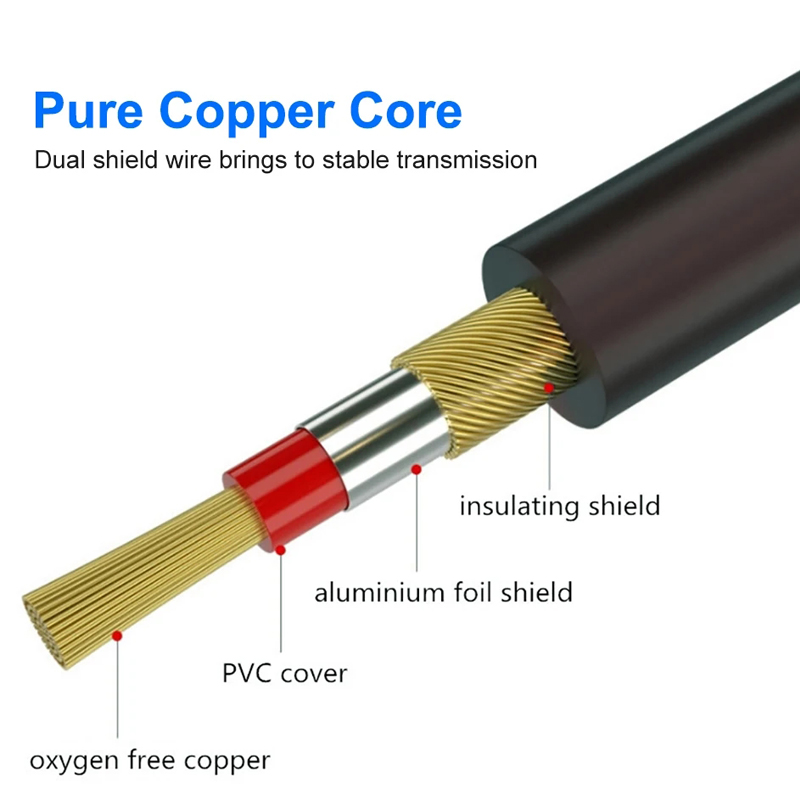 3Pin XLR Cable Male to Female  - Audio Music Box avis et prix