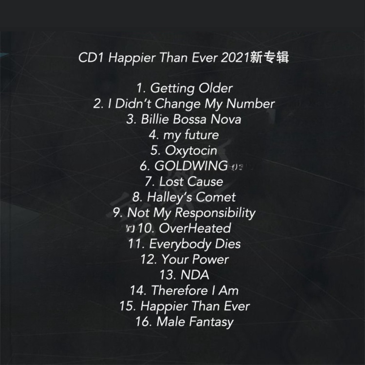 Billie Eilish 2021 New Songs & - Music Song Audio avis et prix