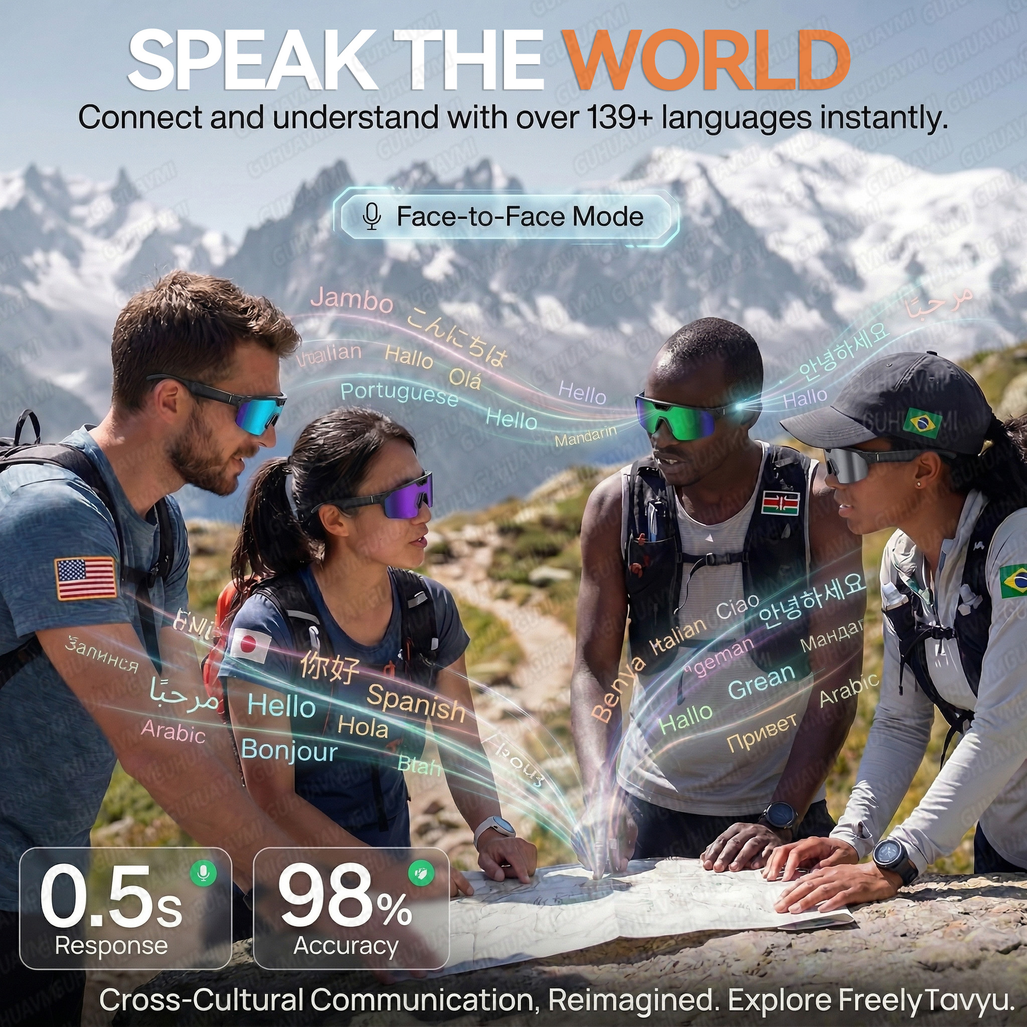2026 Upgrade Smart Glasses wit - Audio Music To Video Ai Free avis et prix