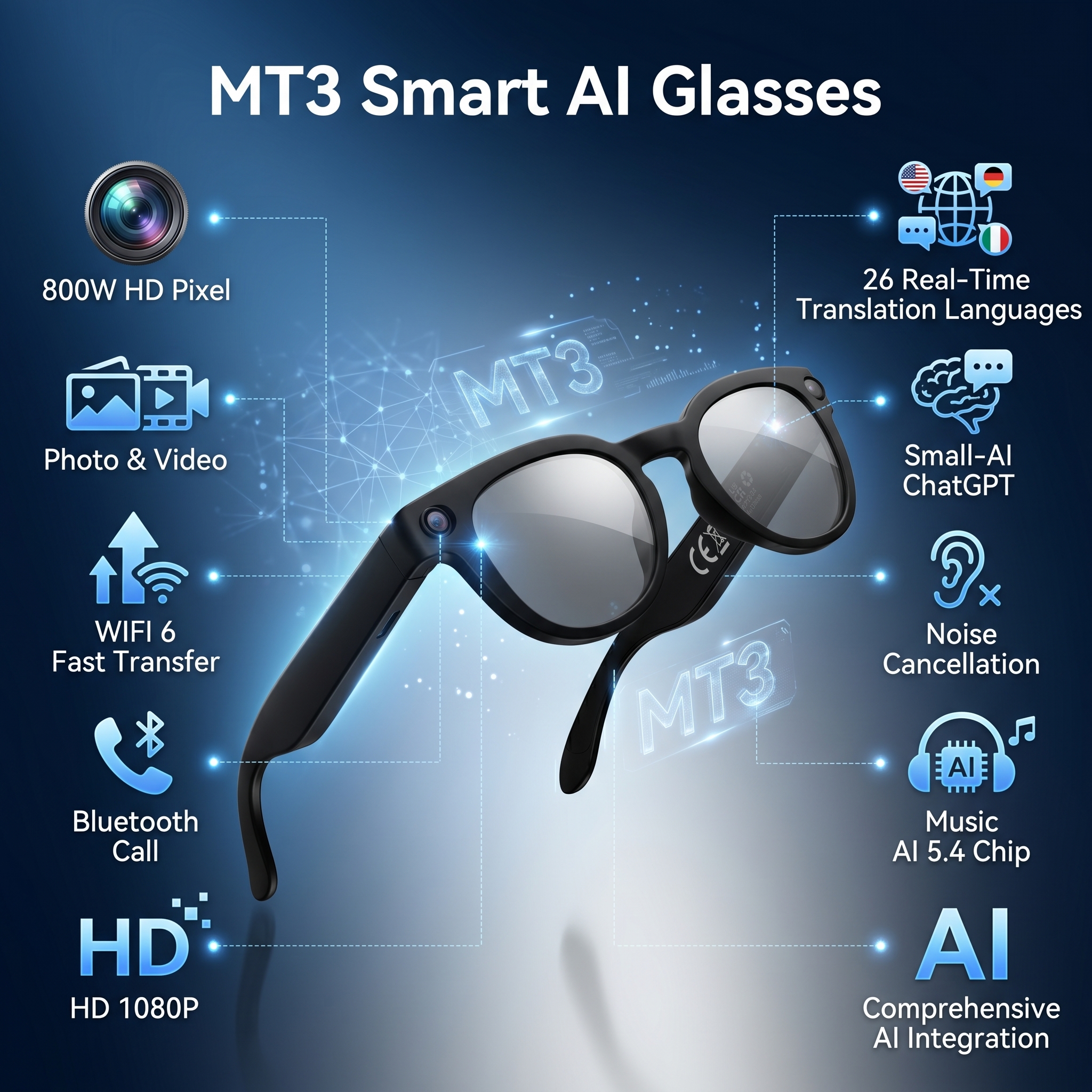 2026 New AI Smart Glasses with - Audio Music To Video Ai Free avis et prix