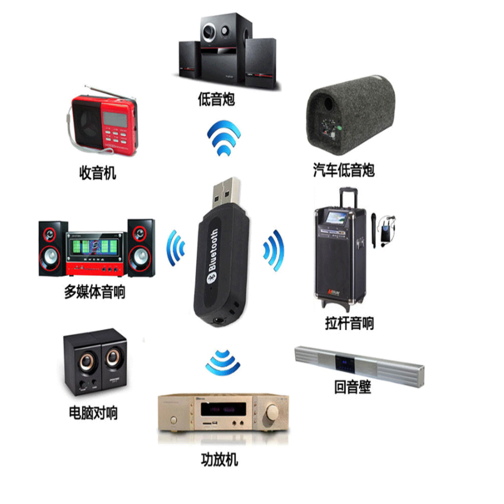 car Bluetooth AUX Music Receiv - Audio X Music avis et prix