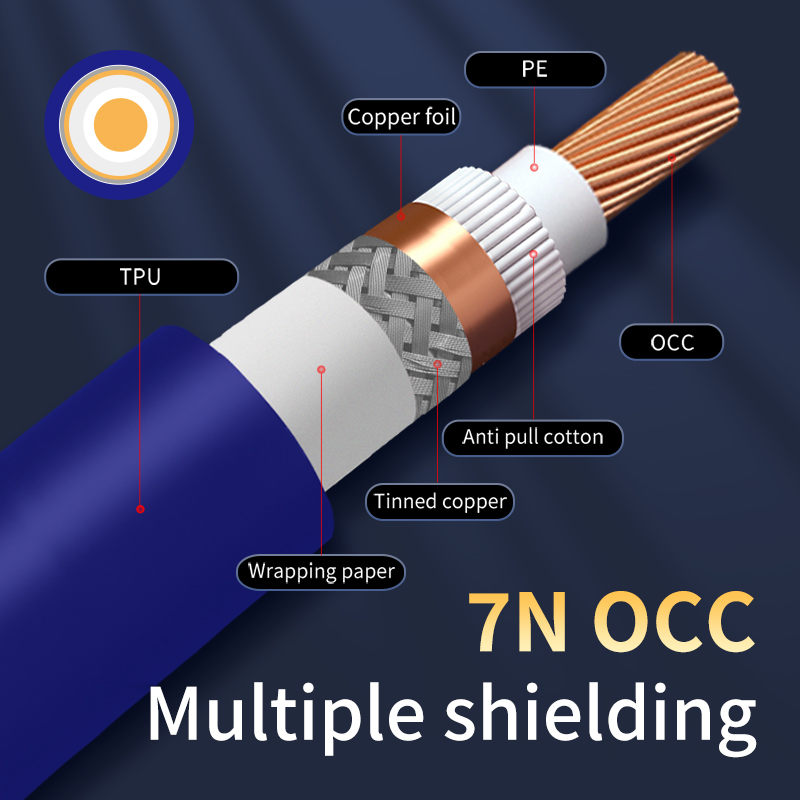 7N OCC RCA Audio Cable Male to - Audio Music Box avis et prix