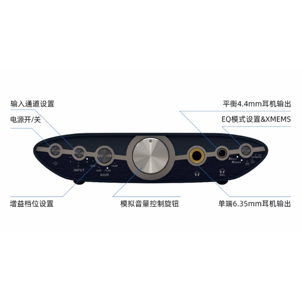 IFi ZEN CAN 3 Balanced Headpho - Audio Music Enhancer avis et prix