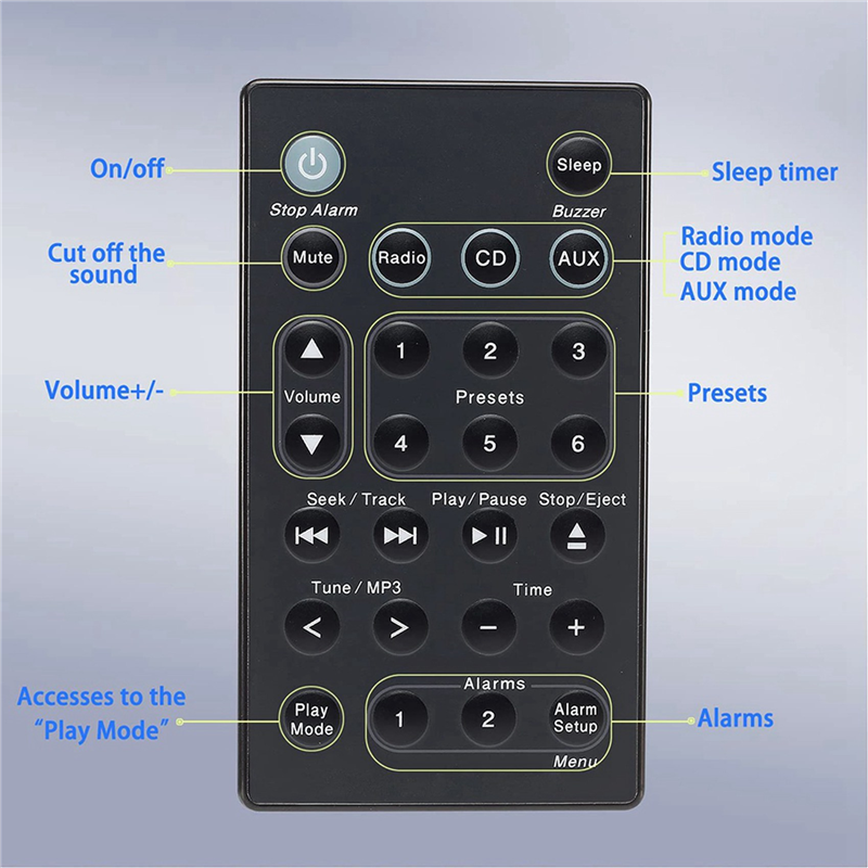 3X Remote Control For BOSE-B7  - Audio Music Generator Free avis et prix